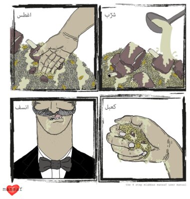 Mansaf Guide