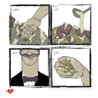 Mansaf Guide
